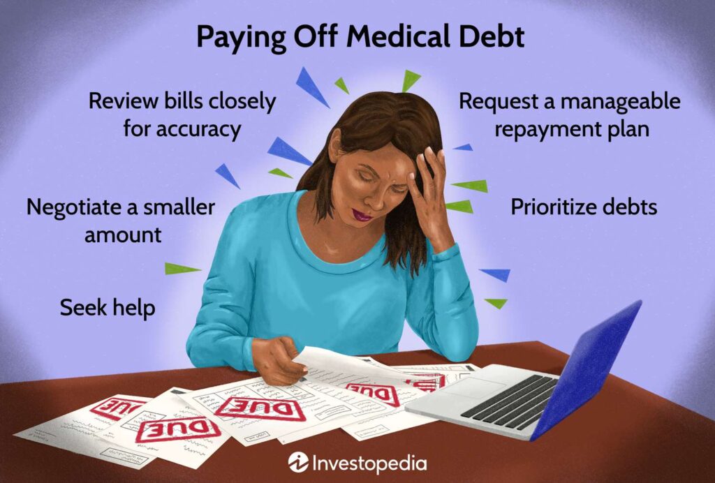 The American Stress Cycle: How Medical Debt Hurts Your Health and Productivity (And How to Break Free)